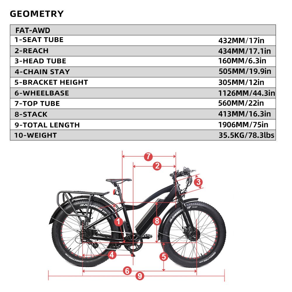 Moped style E-bike Eunorau Escape Geometry