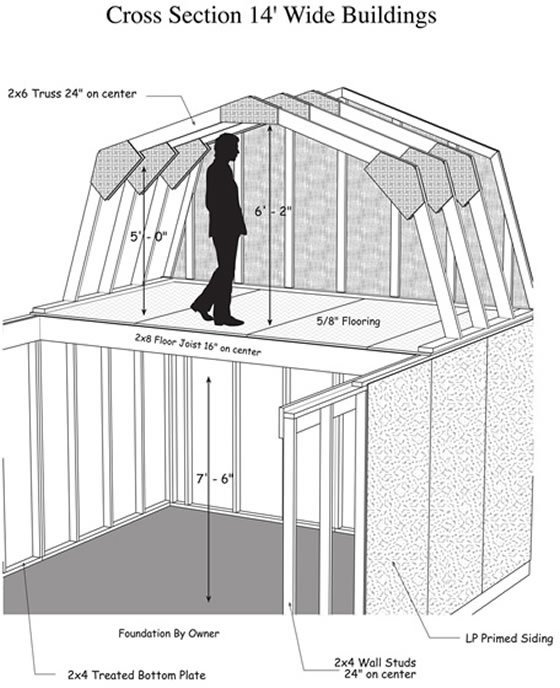 Pinewood 14ft Garage Measurements & Features