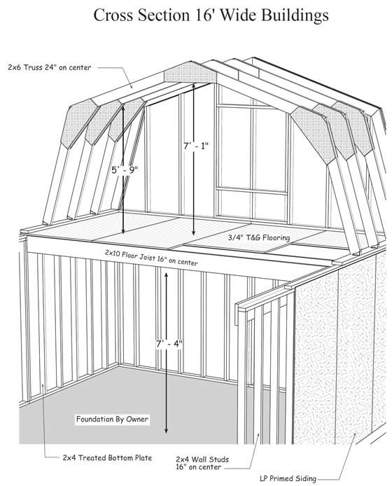 Ravenna 16ft Shed Measurements & Features