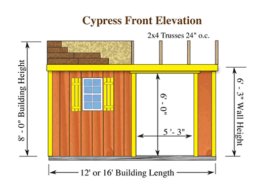 https://leathermakerstore.com/wp-content/uploads/2025/03/Cypres-Shed-Kit-Dimensions.png