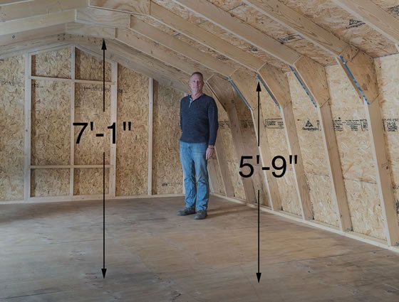 Jefferson Garage Loft has 7.1ft of headroom